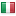 tcdprint.ie server is located in Italy